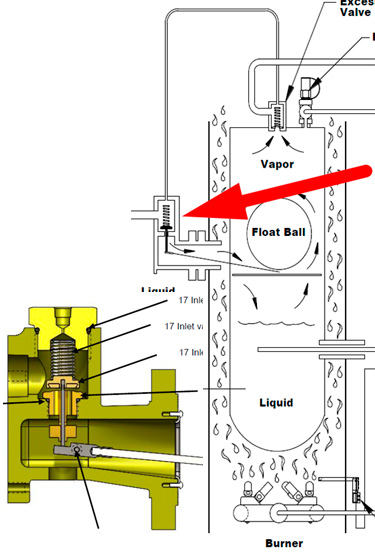 Предохранительный клапан потока на входе жидкой фазы газа в испаритель