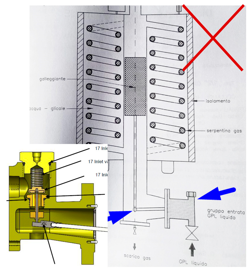 Розміщення запірного  клапану на вході випаровувача, призводить до його виходу з ладу, та створення пожежонебезпечної ситуації.